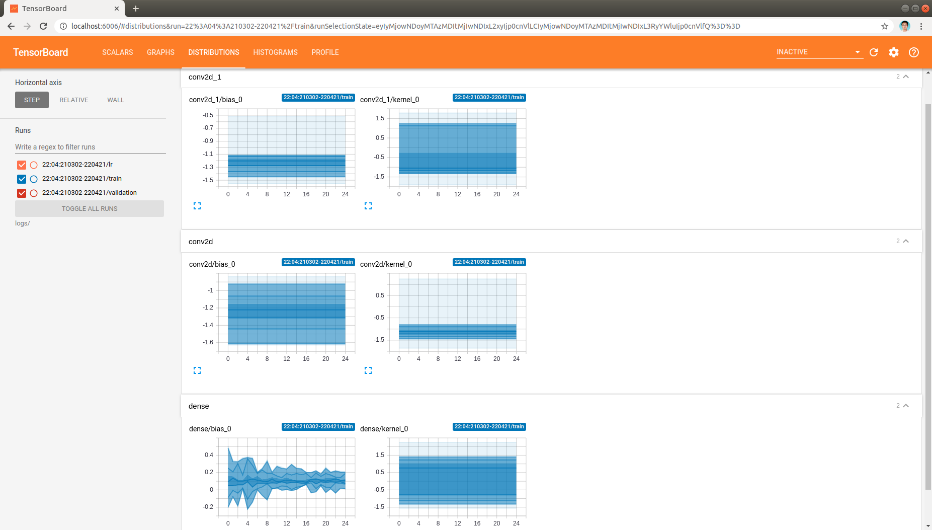 TensorBoard distribution, model parameters