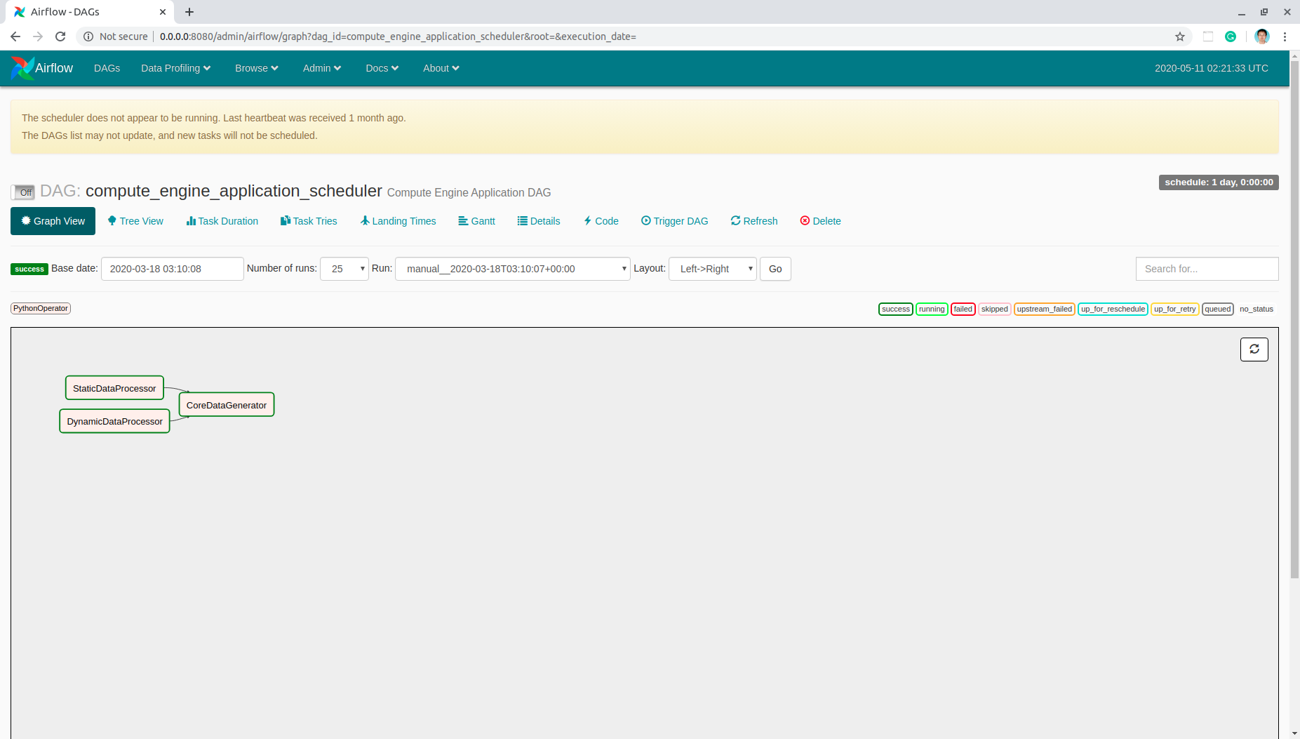 Apache Airflow DAG Graph View